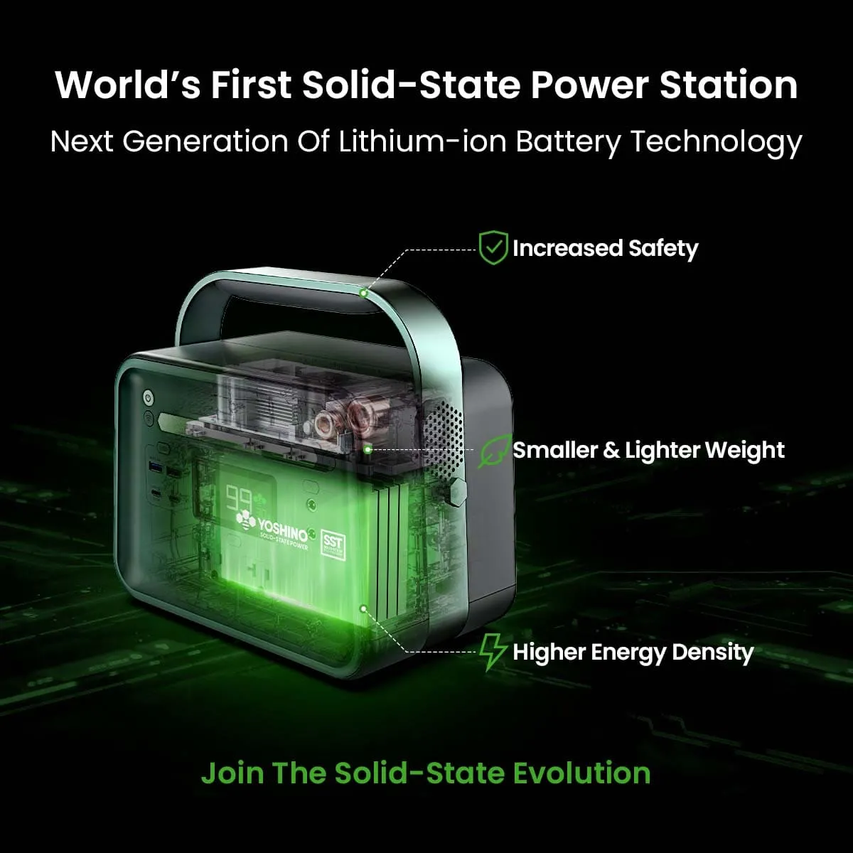 Yoshino B330 Power Station with SP100 Solar Panel