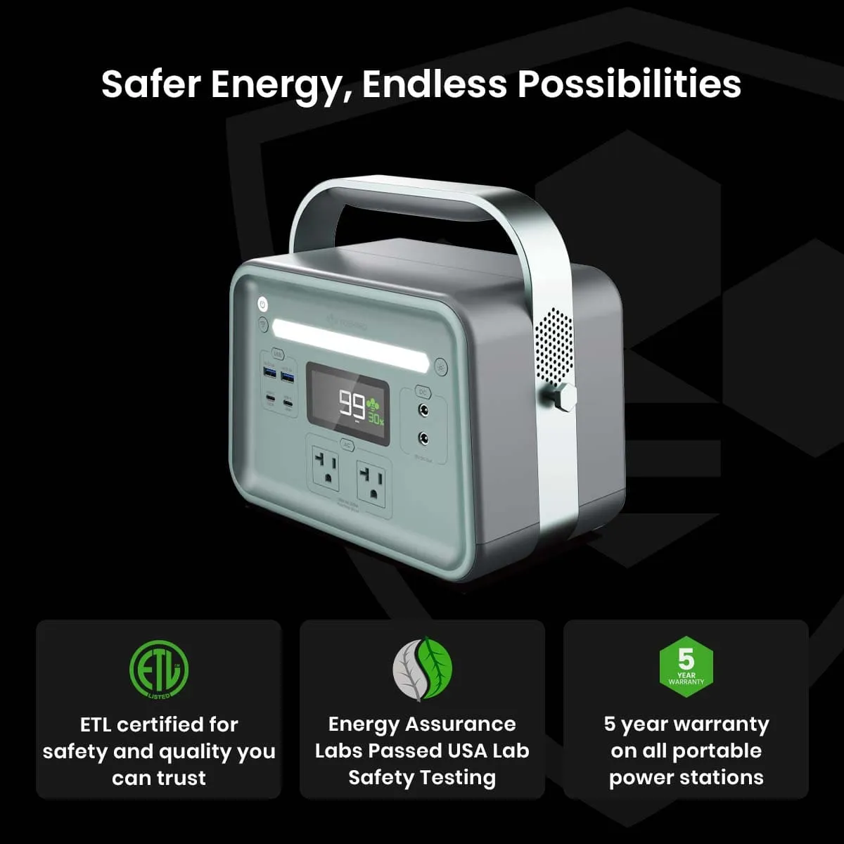 Yoshino B330 Power Station with SP100 Solar Panel